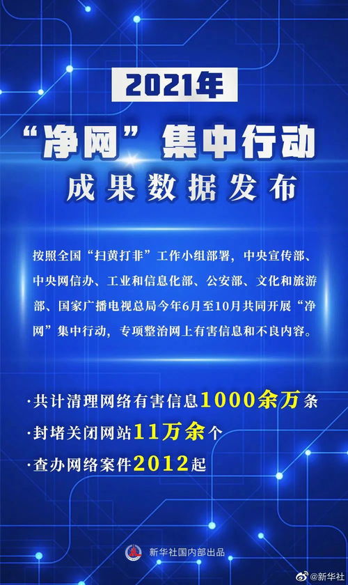 央行圈定2022年八大工作重點 西部金融中心建設提速 網絡與信息安全軟件開發迎機遇